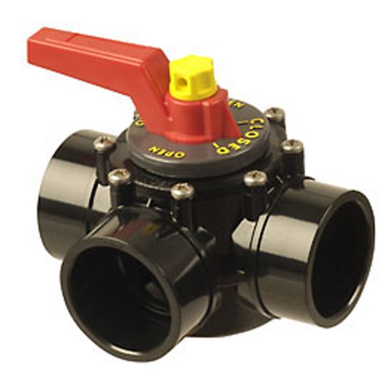 Praher Plastics Canada Ltd. Swimming Pool Valve With Bushings VF2 Series Praher OV3 - 2000 2 Inch / 2.5-Inch 3 Port Swimming Pool Valve With Bushings VF2 Series Praher - OV3-2000