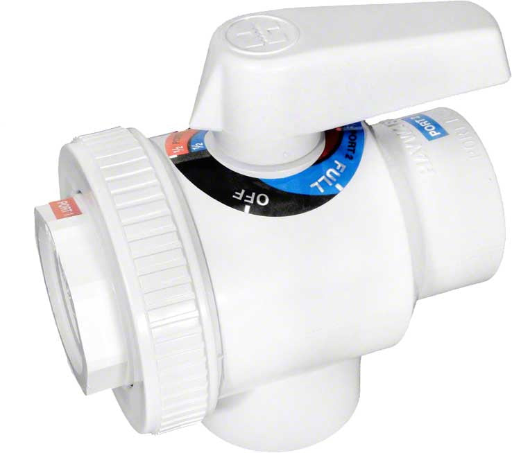 Deluxe 4-Way ABS Ball Valve - 1-1/2 Inch FIP Threaded