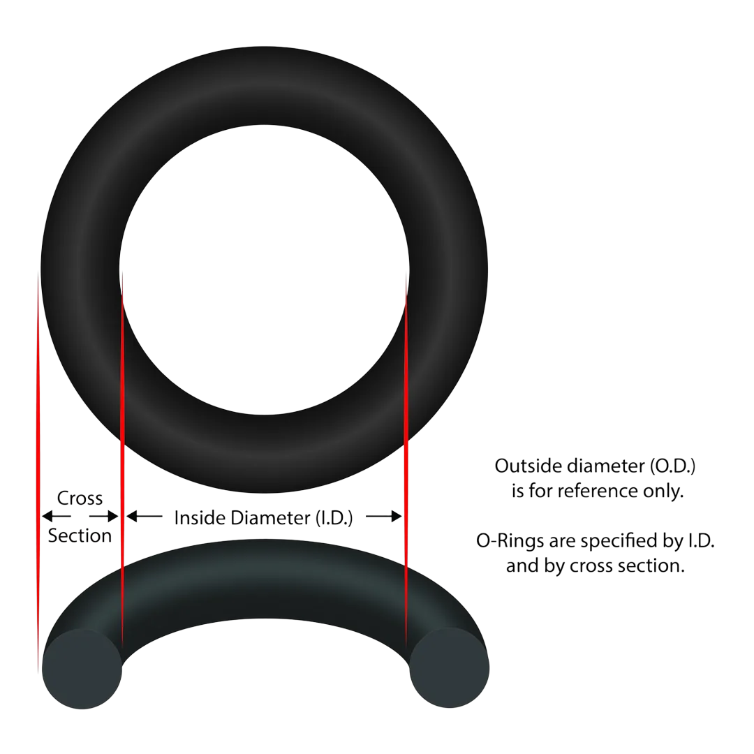 Generic AS-094H O-Ring