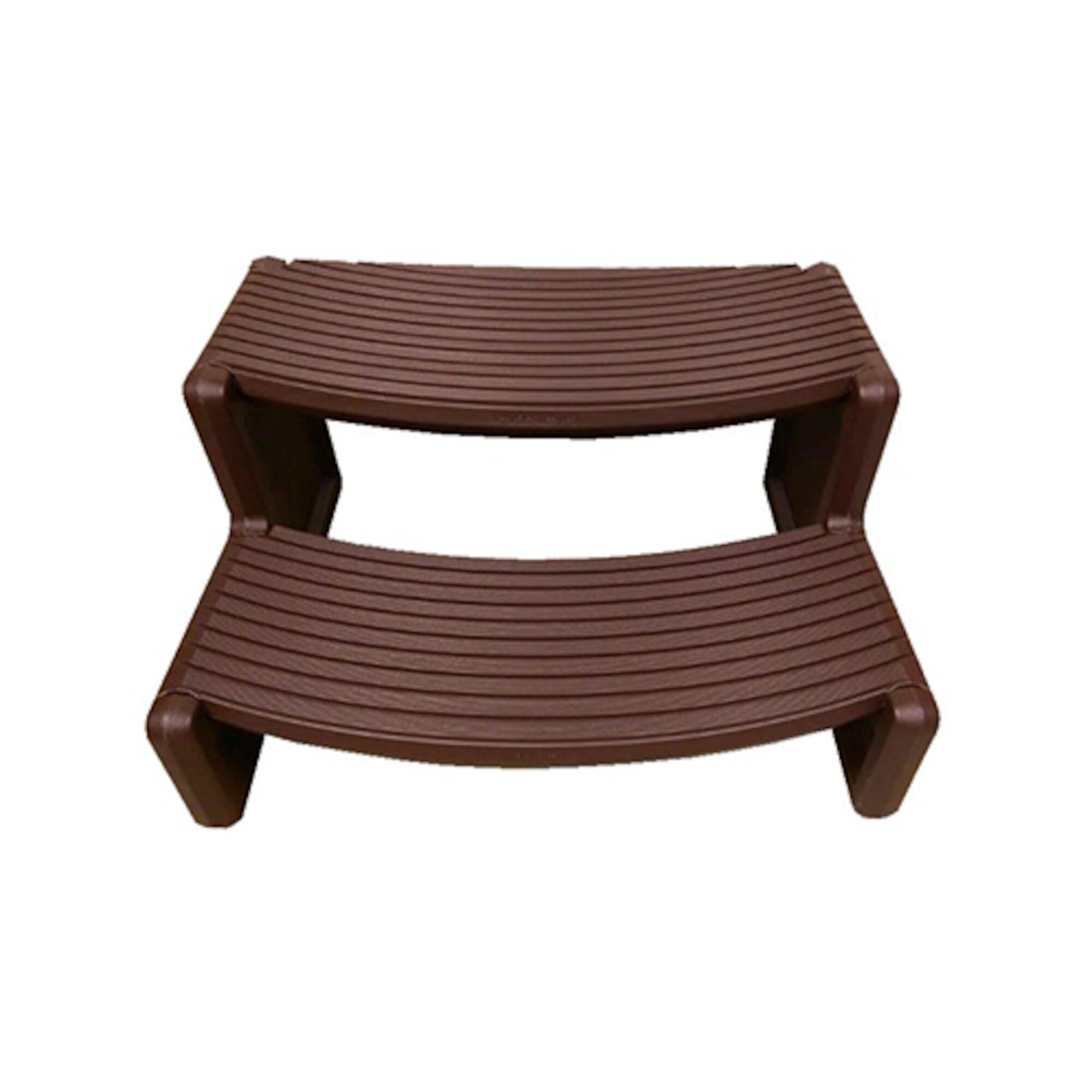 Confer Plastics Inc. Steps HS2-E