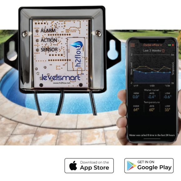 H2Flow Controls LevelSmart Online Wireless Autofill System