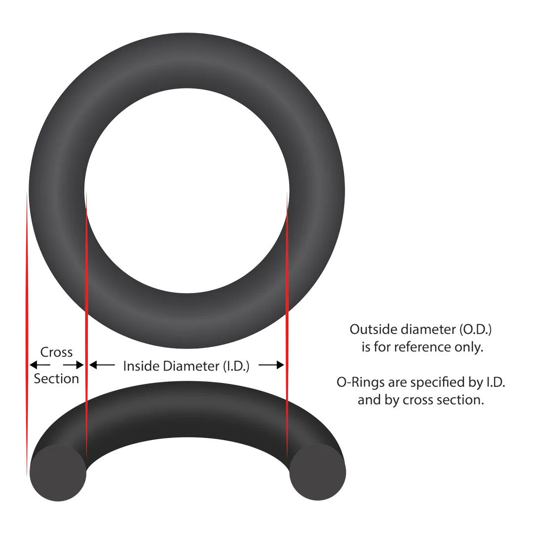 Pentair 351446Z Seal Plate O-Ring