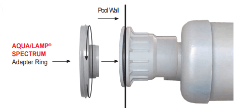 Replacement Aqua/Lamp SPECTRUM - ADAPTER RING only