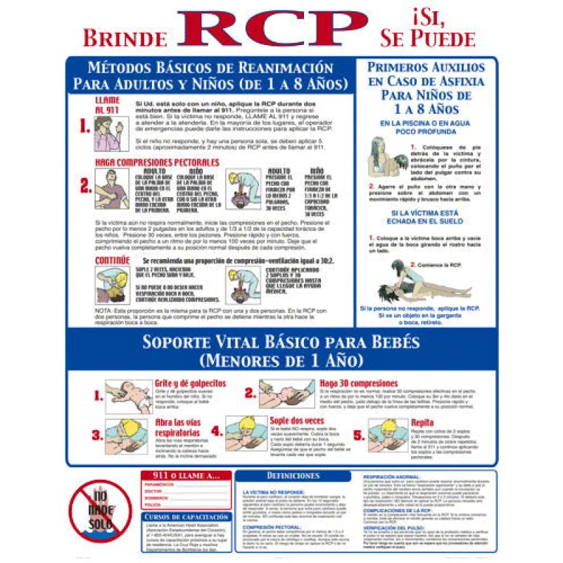 CPR Instruction Sign in Spanish With 1/4 Inch Lettering - 24 x 30 Inches on Styrene Plastic
