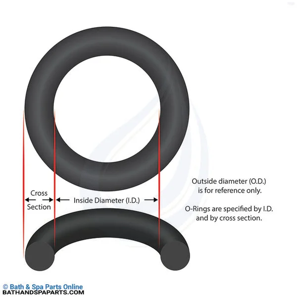Generic Buna-N O-Ring [9-3/4″ ID] [3/16″ CS] (90-423-5376)