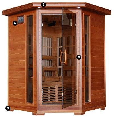 HeatWave Hudson Bay 3 Person FAR Infrared Carbon Fiber Cedar Corner Sauna