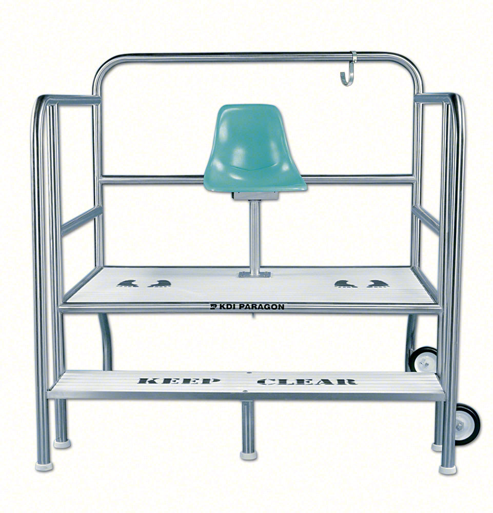 Griff Flat Guard Station 3.5 Feet
