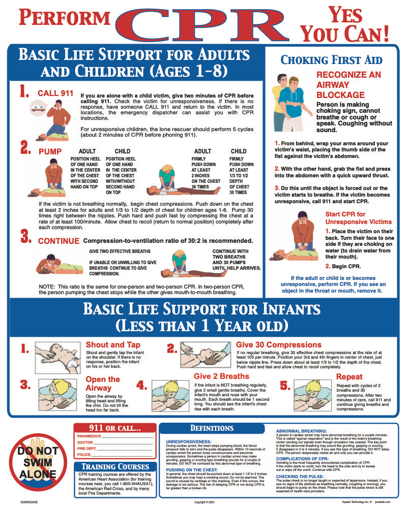 CPR Instruction Sign With 1/4 Inch Lettering - 24 x 30 Inches on Heavy-Duty Aluminum