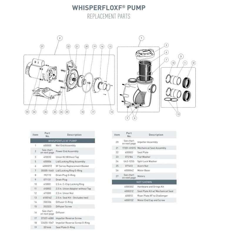 Pentair | 354811S | 3 HP Motor Package208-230/460V, 60Hz Replacement Motor Assembly
