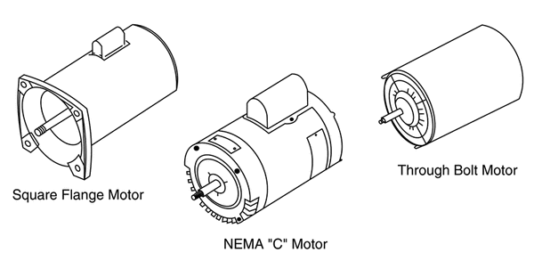 Pentair Whisperflo 1.5 HP Replacement Motor 355024S